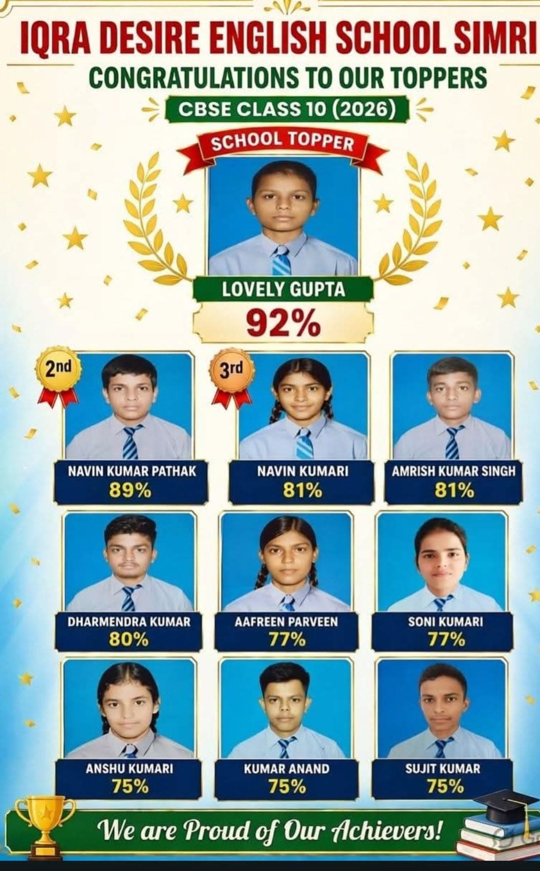 Our toppers